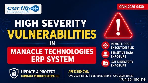 CERT-In Warns of Multiple High-Severity Flaws in Manacle Technologies ERP System